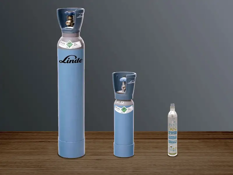 CO2 Flaschen
